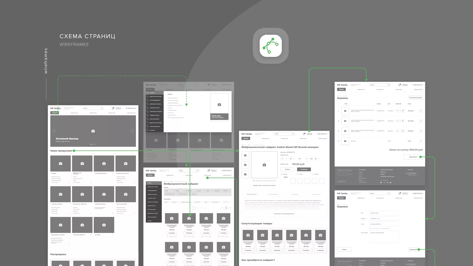 Разработка логотипа и сайта компании «МВ Трейд» в Рыбинске